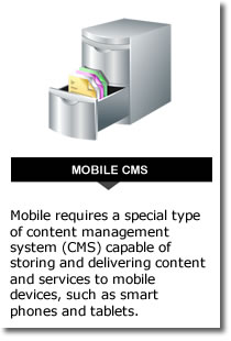 7-mobile-cms-final